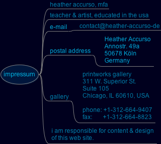impressum